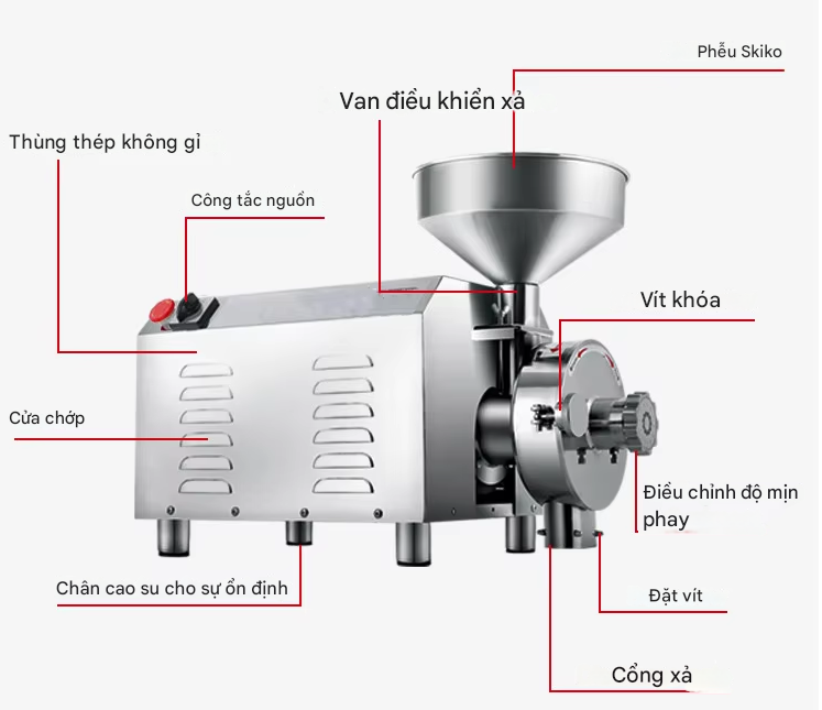 Máy Xay Ngũ Cốc Công Nghiệp, Xay Được Tất Cả Các Loại Hạt Ngũ Cốc, Cà Phê, Tam Thất vv... Hoạt Động Mạnh Mẽ, Inox 304 - Ảnh 3